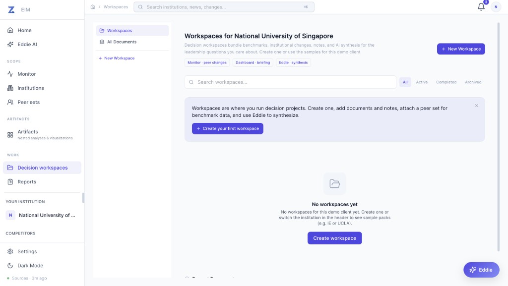 Zyra EIM decision workspaces for an institution with create-workspace flow